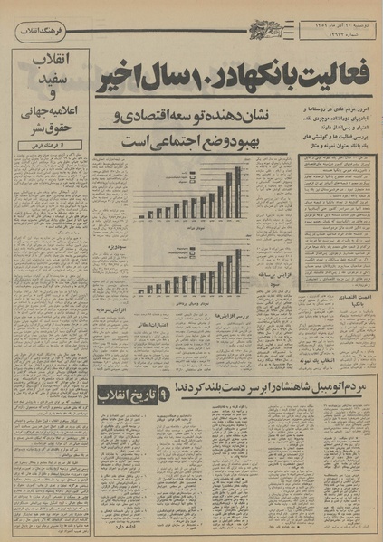 پرونده:Ettelaat13510920.pdf