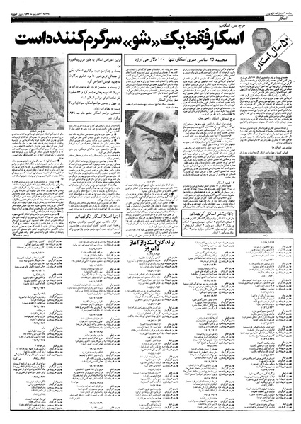 پرونده:Ettelaat13570124.pdf