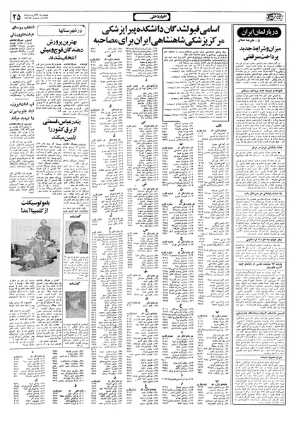 پرونده:Ettelaat13570124.pdf