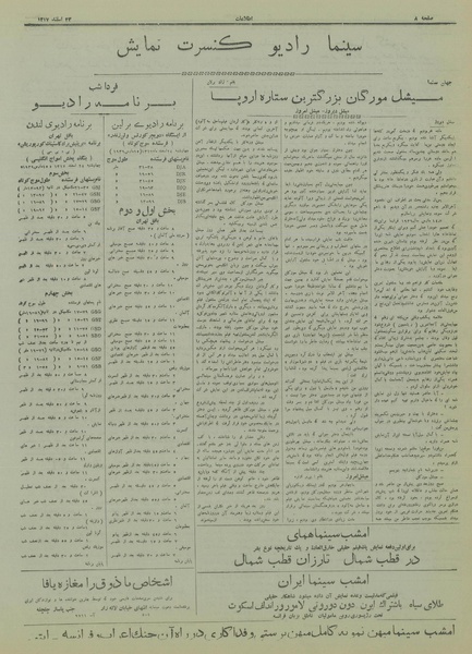 پرونده:Ettelaat13171223.pdf