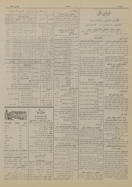 پرونده:Ettelaat13180402.pdf