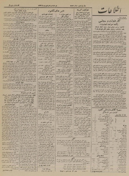 پرونده:Ettelaat13230613.pdf