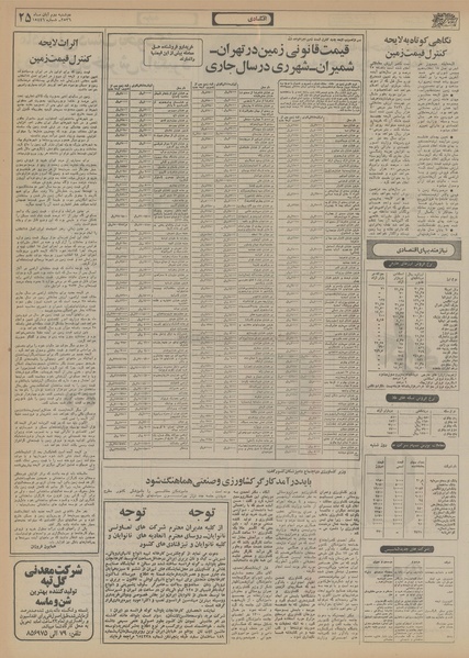 پرونده:Ettelaat13560802.pdf
