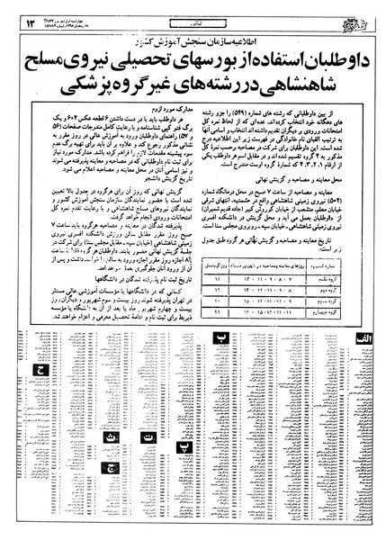 پرونده:Ettelaat13570601.pdf