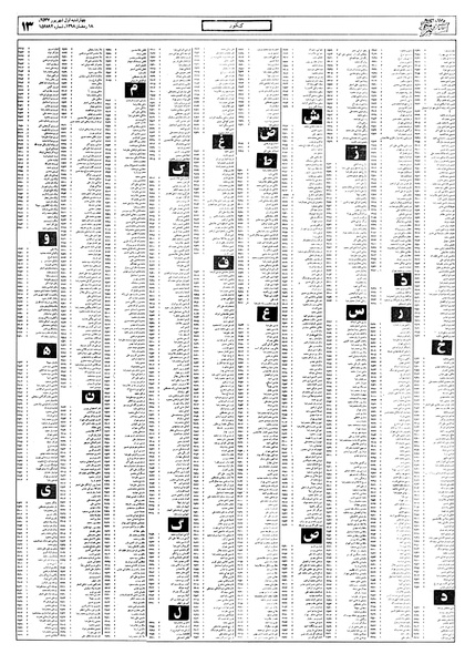 پرونده:Ettelaat13570601.pdf