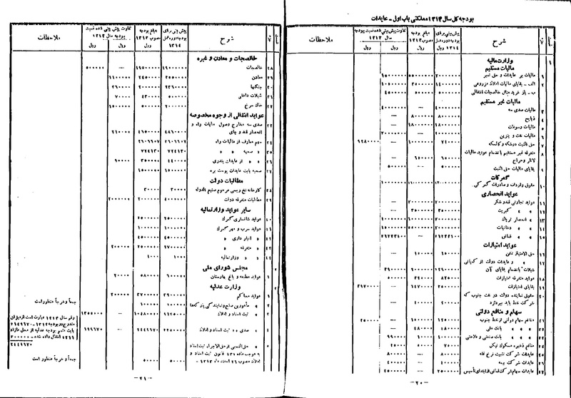 پرونده:Moz 9 128.pdf