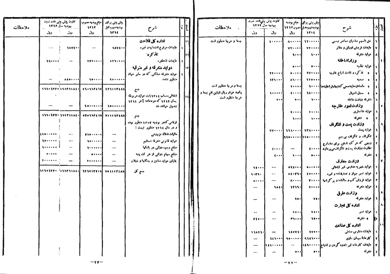 پرونده:Moz 9 128.pdf