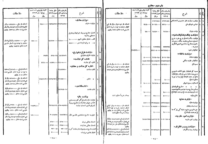 پرونده:Moz 9 128.pdf