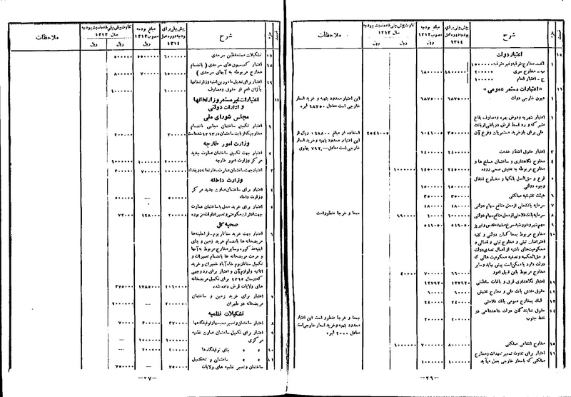پرونده:Moz 9 128.pdf