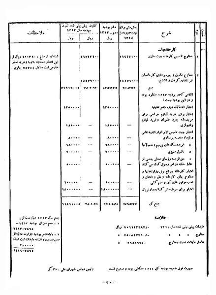 پرونده:Moz 9 128.pdf