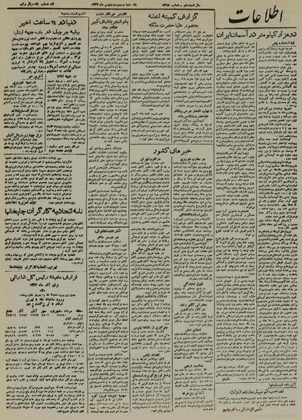 پرونده:Ettelaat13221123.pdf