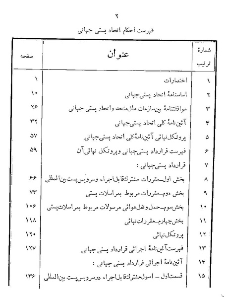پرونده:Majlis 22 Vol 2.pdf