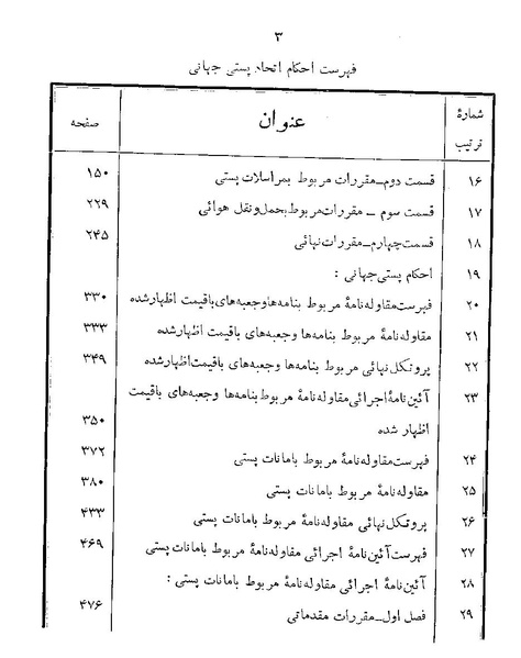 پرونده:Majlis 22 Vol 2.pdf