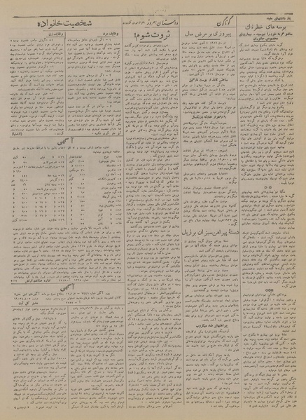 پرونده:Ettelaat13170512.pdf