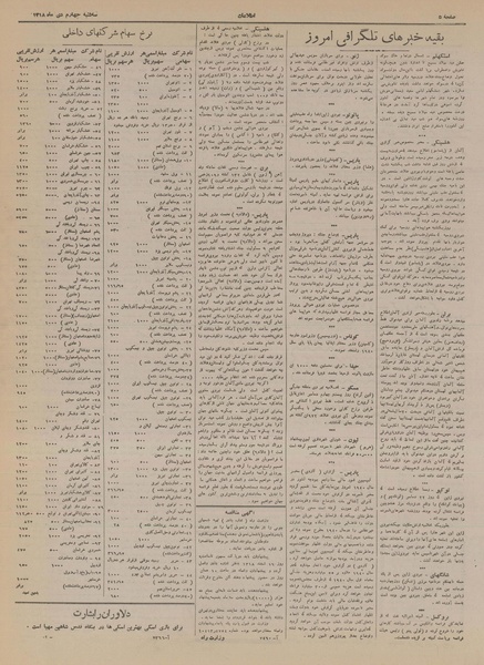 پرونده:Ettelaat13181004.pdf