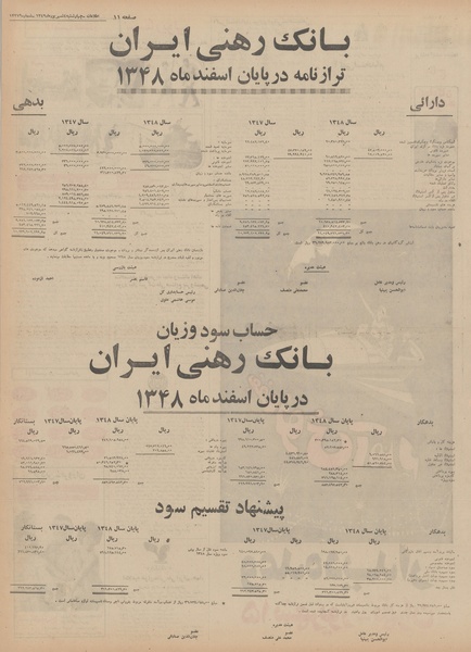 پرونده:Ettelaat13490604.pdf