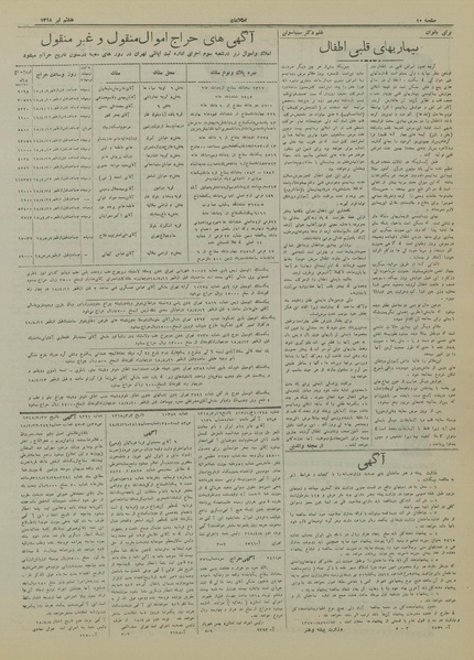 پرونده:Ettelaat13180408.pdf