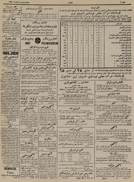 پرونده:Ettelaat13221223.pdf