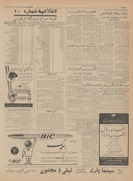 پرونده:Ettelaat13411215.pdf