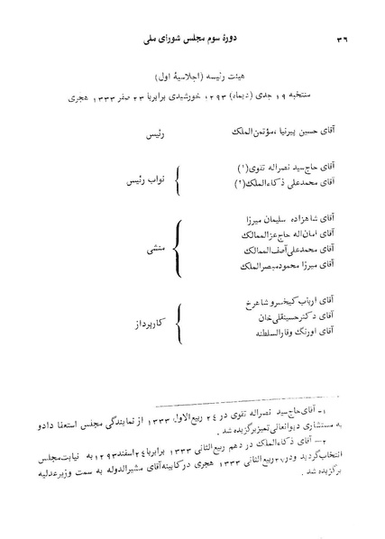 پرونده:Doreh 3.pdf