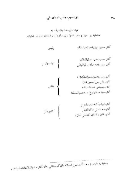 پرونده:Doreh 3.pdf