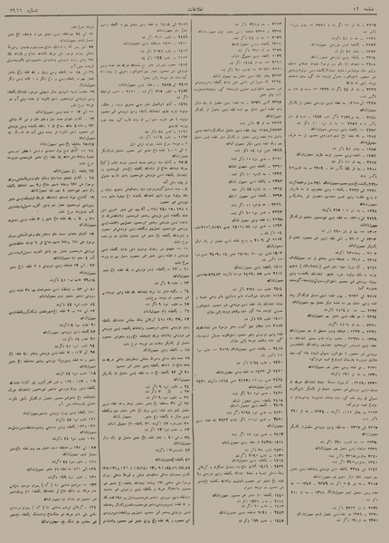 پرونده:Ettelaat13120518.pdf