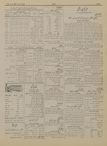 پرونده:Ettelaat13180421.pdf