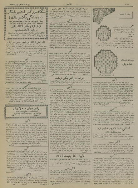 پرونده:Ettelaat13191117.pdf