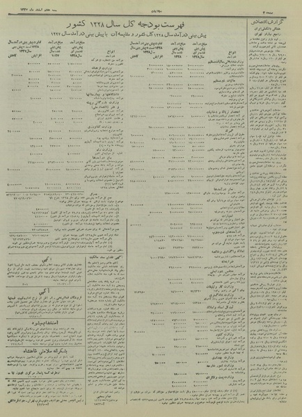 پرونده:Ettelaat13271207.pdf