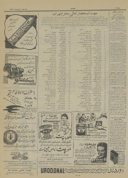 پرونده:Ettelaat13310206.pdf