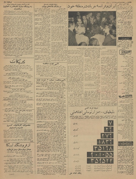 پرونده:Ettelaat13420725.pdf