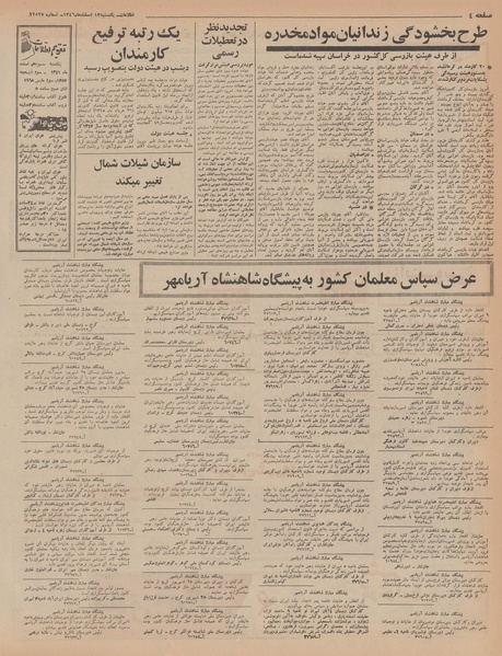 پرونده:Ettelaat13461213.pdf