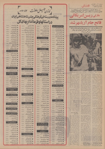 پرونده:Ettelaat13500227.pdf