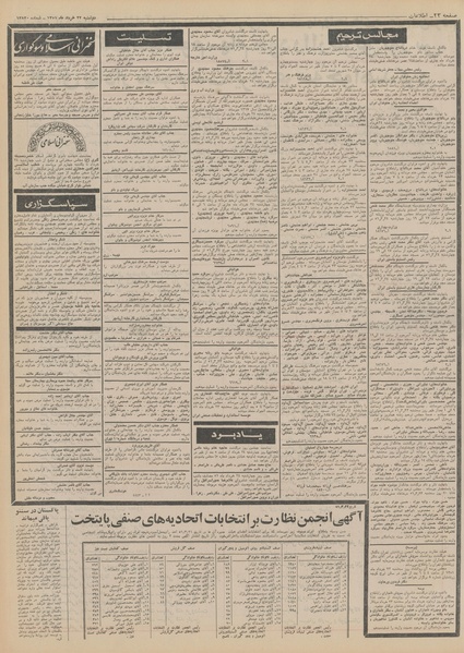 پرونده:Ettelaat13510322.pdf