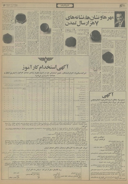 پرونده:Ettelaat13560519.pdf