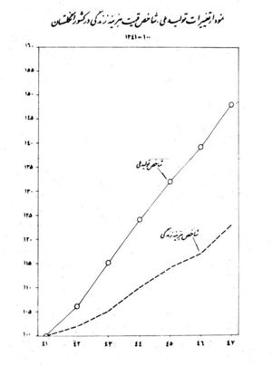 Moz 22 172Curve2.jpg