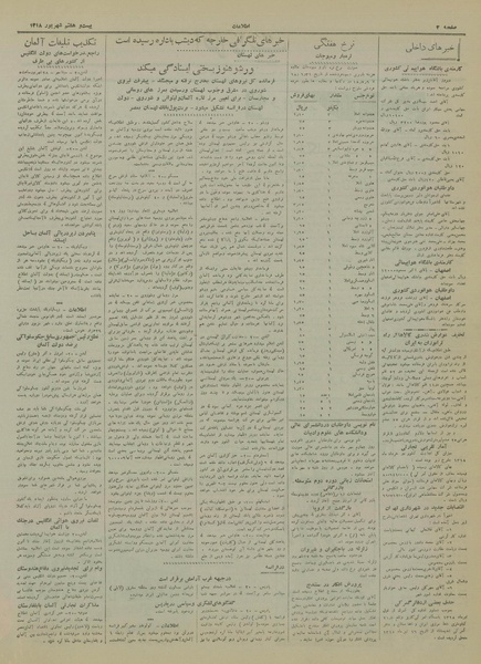 پرونده:Ettelaat13180629.pdf