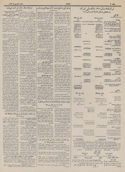 پرونده:Ettelaat13320707.pdf