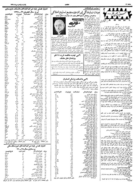 پرونده:Ettelaat13380711.pdf