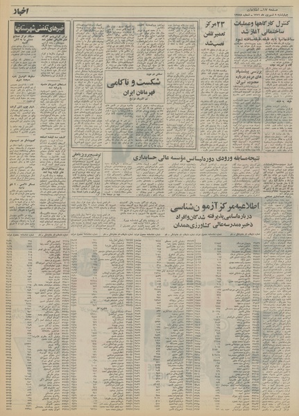 پرونده:Ettelaat13510608.pdf