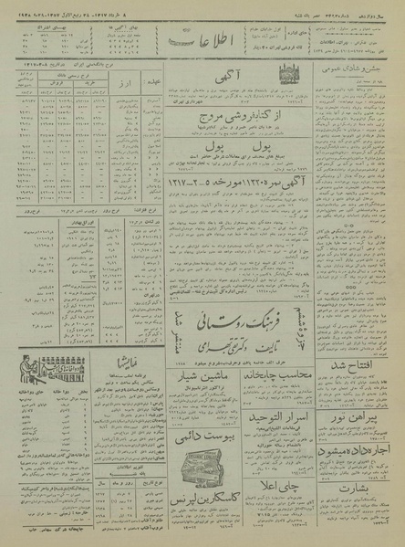 پرونده:Ettelaat13170308.pdf