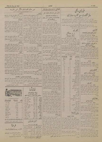 پرونده:Ettelaat13180518.pdf