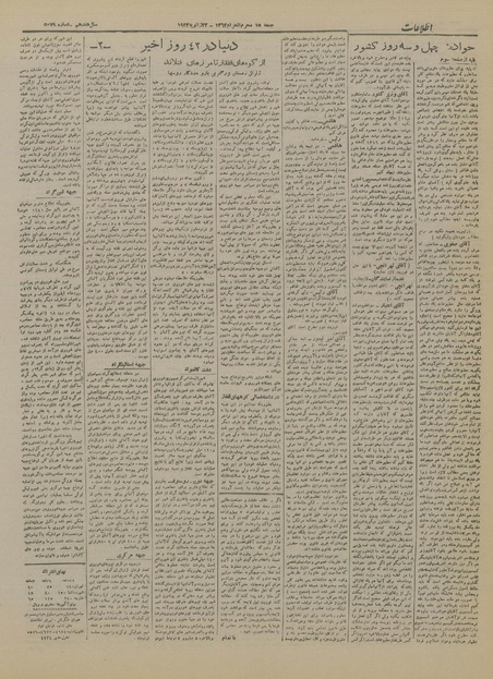 پرونده:Ettelaat13211102.pdf