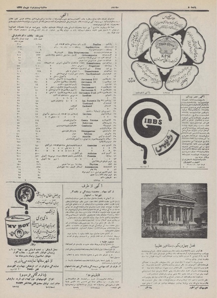 پرونده:Ettelaat13321022.pdf