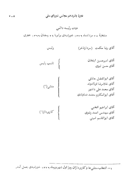 پرونده:Doreh 15.pdf