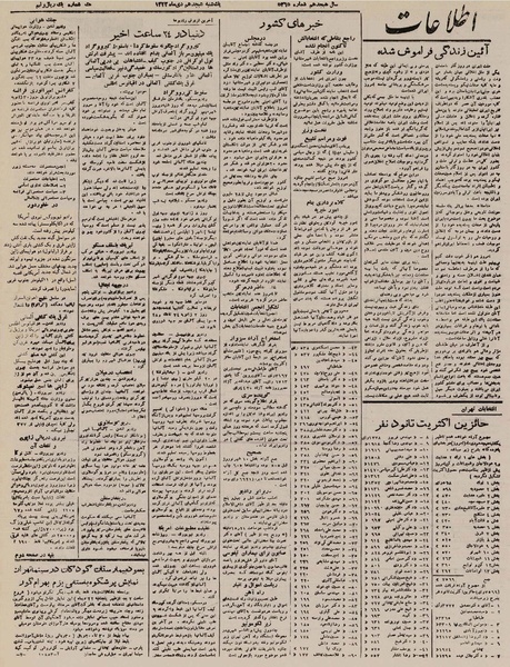 پرونده:Ettelaat13221018.pdf