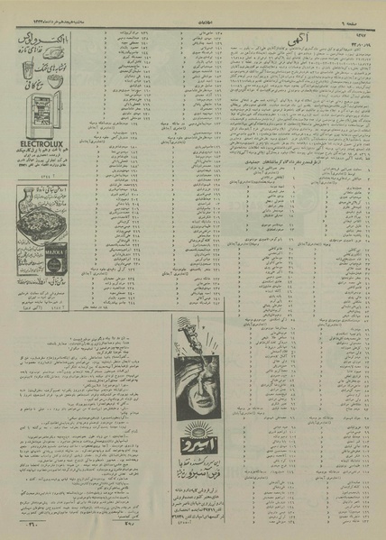 پرونده:Ettelaat13330318.pdf