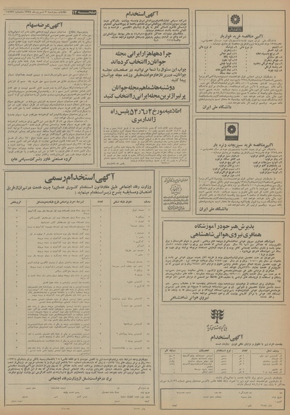 پرونده:Ettelaat13540603.pdf