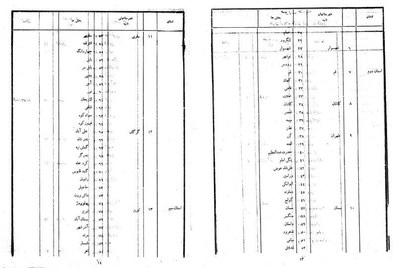 پرونده:Moz 11 21.pdf