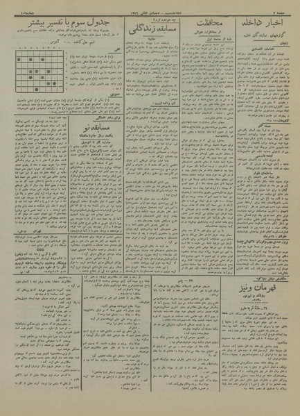 پرونده:Ettelaat13160524.pdf